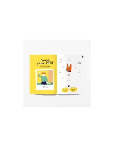 Tel pere tel fils ? Minus Edition